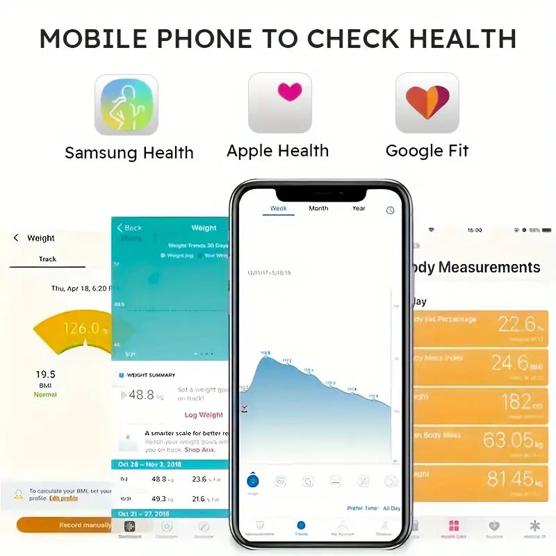 Smart Body Fat Scale with Body Composition Analysis